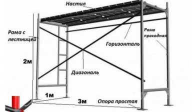 Аренда строительных лесов с трапом Горно-Алтайск