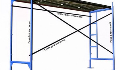 Строительные леса