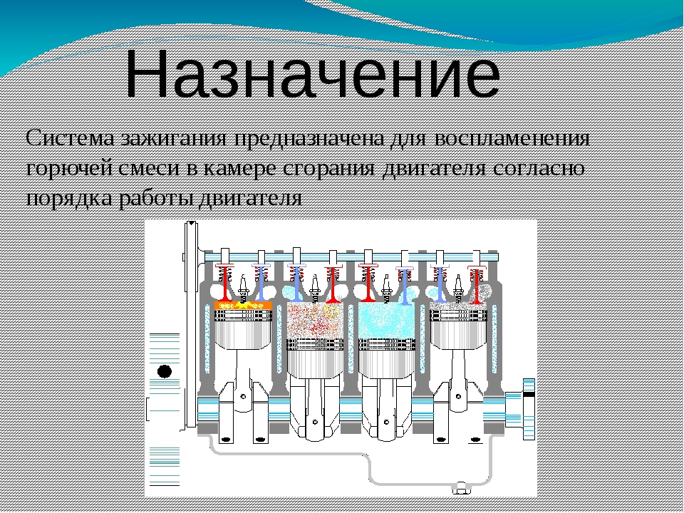 Схема зажигания УАЗ ремонты-бмв.рф