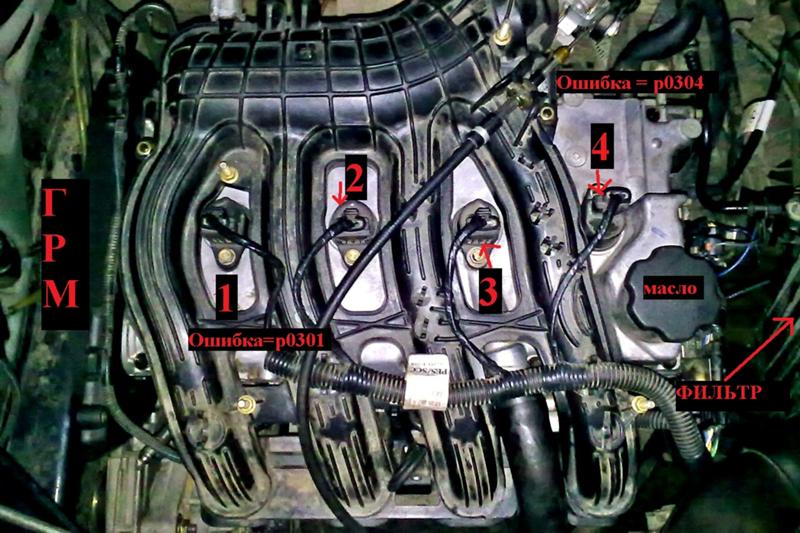 Почему не работает один цилиндр в двигателе автомобиля?: 2 комментария