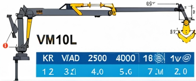 Гидроманипулятор ВМ 10-74