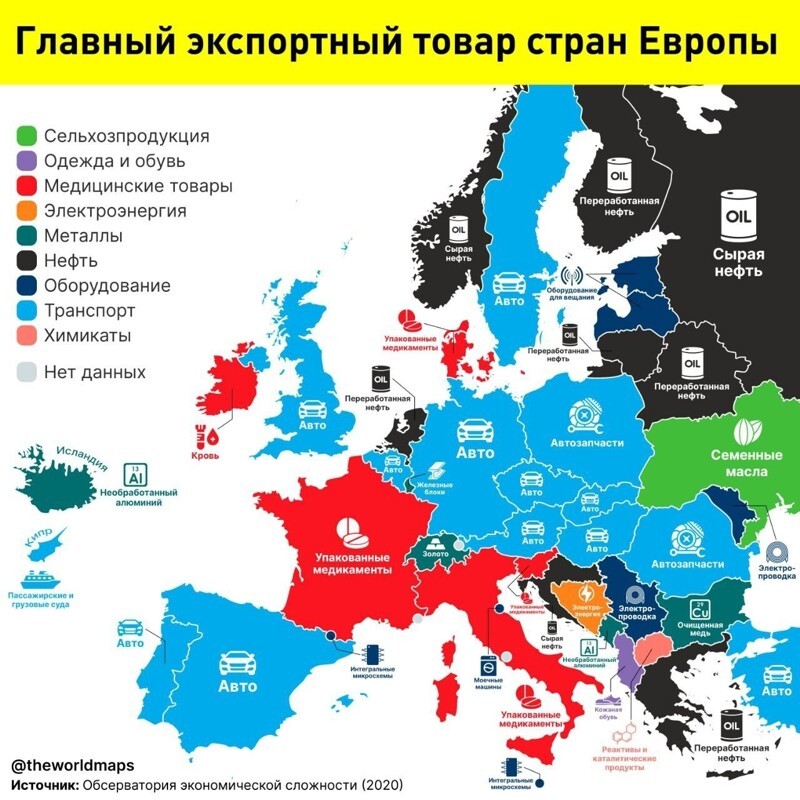 Перечень товаров, которые фуры из стран Евросоюза