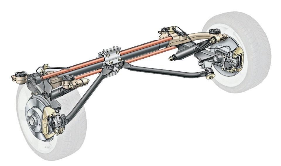 Торсионная подвеска грузовых автомобилей