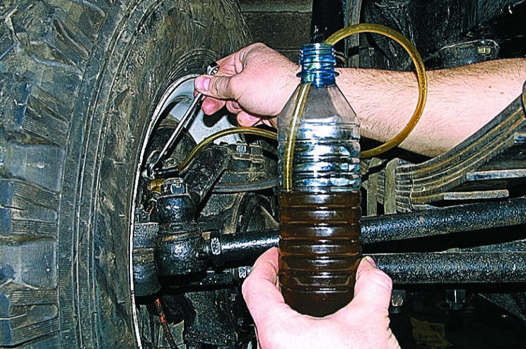 Проверка и замена тормозной жидкости в автомобиле