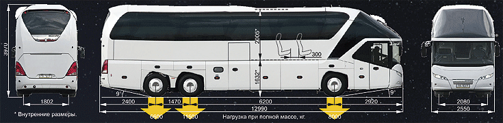 Автобус Neoplan Starliner