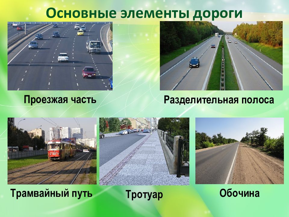 Основные элементы шоссе. Виды и назначение автомобильных дорог