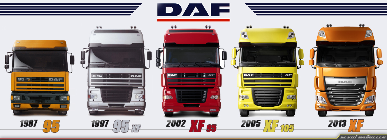 грузовые автомобили daf