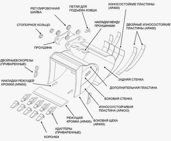 RU2114258C1 - Зуб ковша экскаватора (варианты) и способ его изготовления - Google Patents