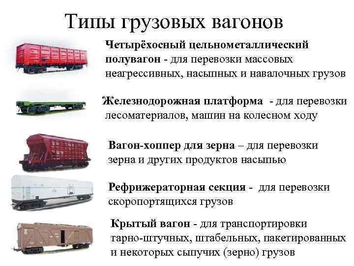 Категории поездов