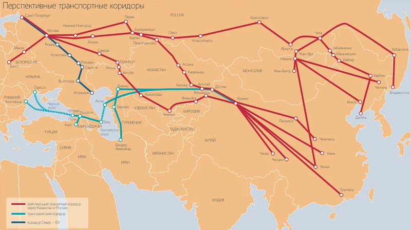 Транспортные коридоры россии